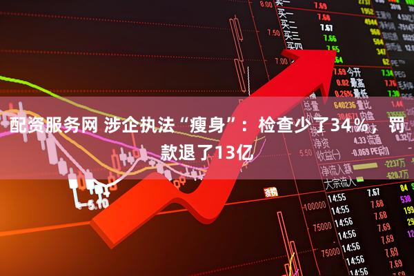 配资服务网 涉企执法“瘦身”：检查少了34％，罚款退了13亿